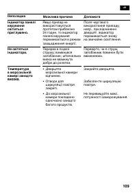 Страница 109