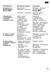Страница 75