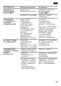 Страница 75