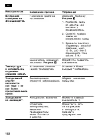 Страница 152