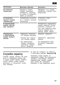 Страница 51