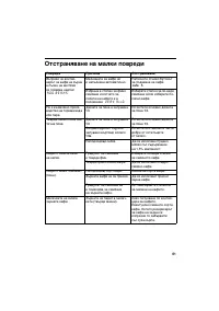 Страница 81