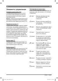 Страница 95