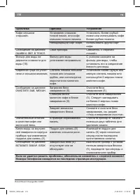 Страница 122