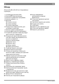 Страница 123