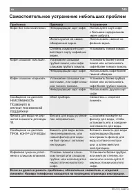 Страница 145