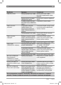 Страница 161