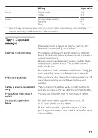 Страница 27