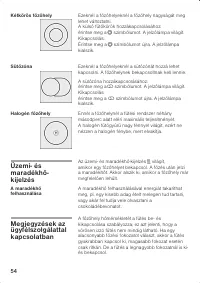 Страница 54