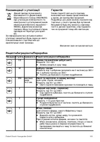 Страница 105