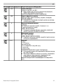 Страница 107