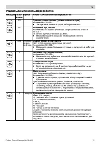 Страница 113