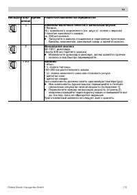 Страница 115