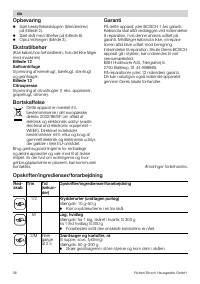 Страница 36