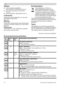 Страница 54