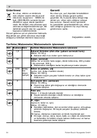 Страница 84