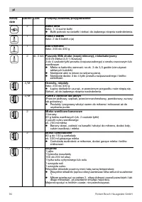 Страница 94