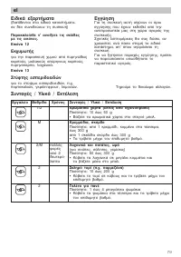 Страница 81