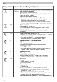 Страница 112