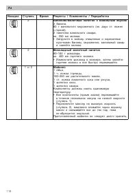 Страница 120