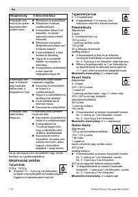 Страница 110