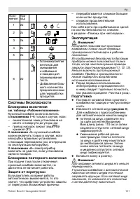 Страница 121