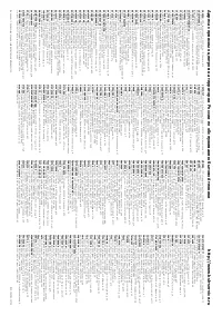 Страница 129