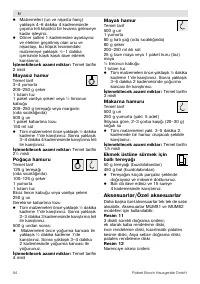 Страница 94