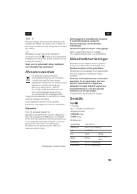 Страница 25
