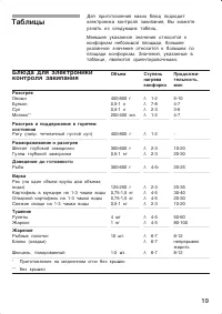 Страница 19