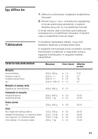 Страница 51