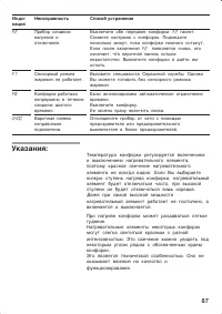 Страница 87