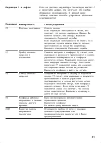 Страница 31