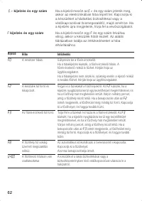 Страница 62
