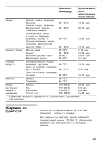 Страница 23