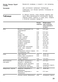 Страница 29