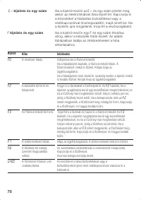 Страница 76