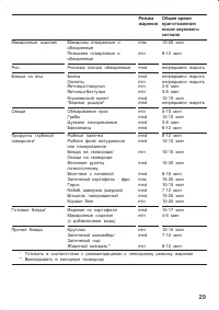 Страница 29