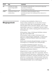 Страница 79