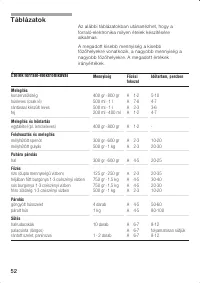 Страница 52