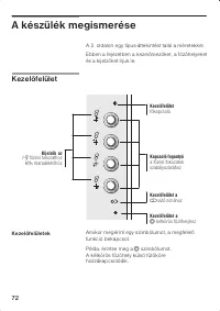 Страница 72