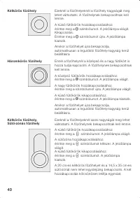 Страница 40