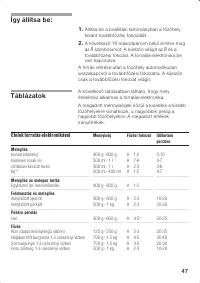 Страница 47