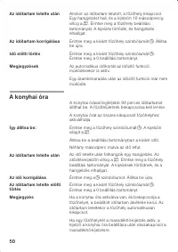 Страница 50