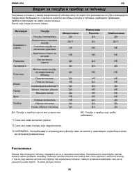 Страница 26