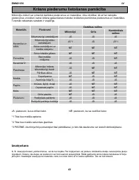 Страница 43