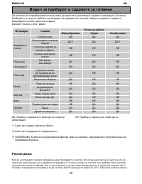 Страница 75