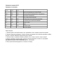 Страница 29