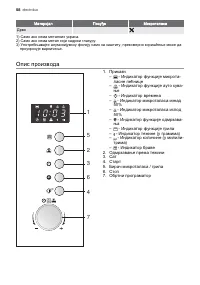 Страница 58