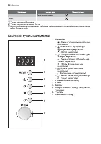 Страница 52